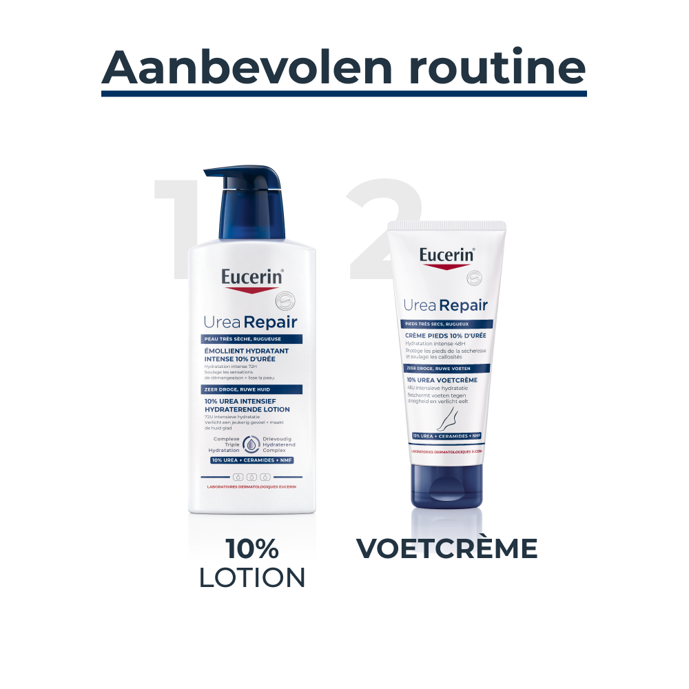 UreaRepair Voetcrème 10% Urea