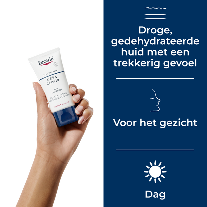 Verzachtende Gezichtscrème  5% Urea