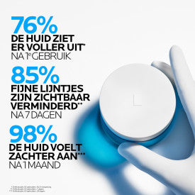 La Roche-Posay Hyalu B5 Suractivated Crème - La Roche Posay - Huidproducten.nl