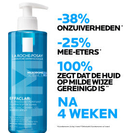 La Roche-Posay Effaclar Zuiverende Reinigingsgel +M - La Roche Posay - Huidproducten.nl