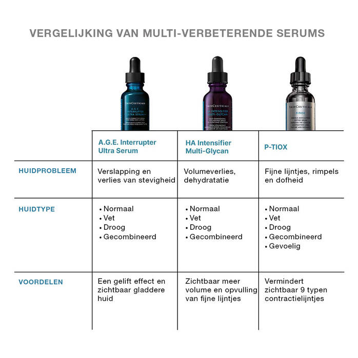 AGE Interrupter 48ml