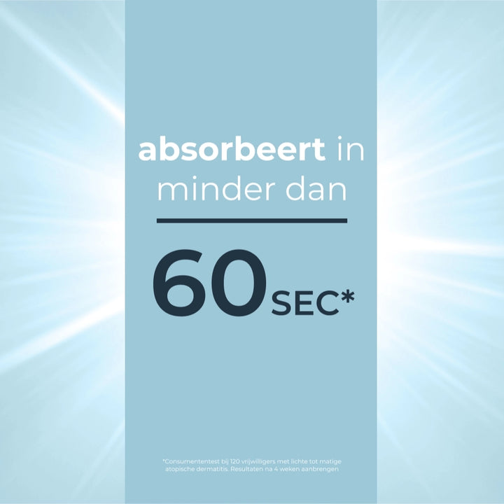 Eucerin AtopiControl Hydrogel