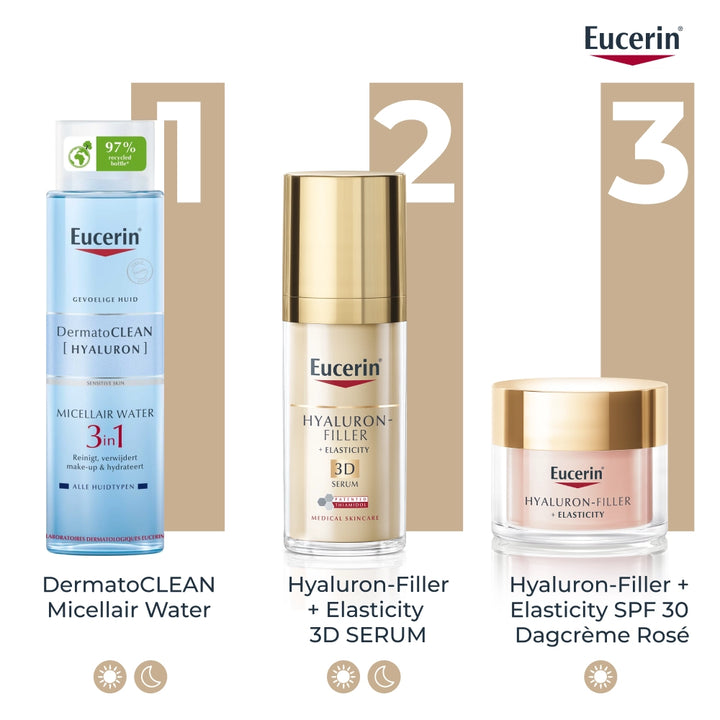Eucerin Hyaluron-Filler + Elasticity Dagcrème Rose SPF30 (Navul 50ml)